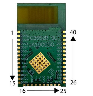 Multi Modul des Protokoll-Cc2652 für intelligentes Gitter und automatischen Zählerstand
