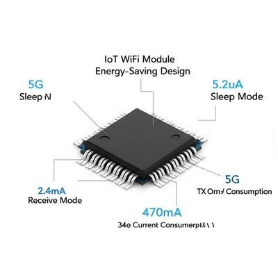 IoT WiFi Modul Energiespar-Design 5G 5,2uA Schlafmodus 2,4G 77mA Empfangsmodus 5G 470mA TX Stromverbrauch